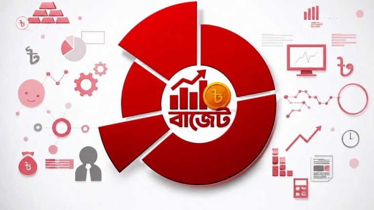ইতিহাসের রেকর্ড বাজেট সংসদে